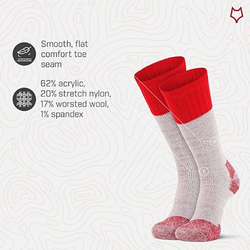 Fox River Outlander Sock Grey/Red